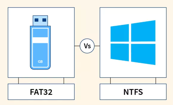 NTFS FAT32 포맷 차이